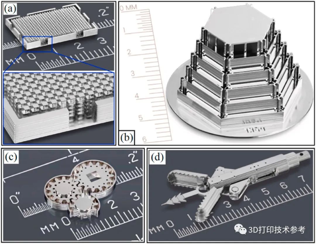 电化学沉积增材制造——金属3D打印的一种新方法，可打印微尺度纯铜
