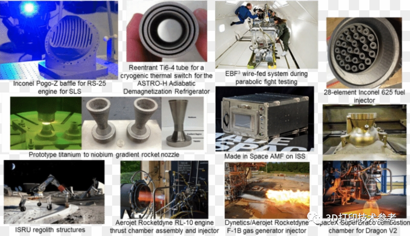 NASA最新布局：成立专注于3D打印和量子技术的新研究所！