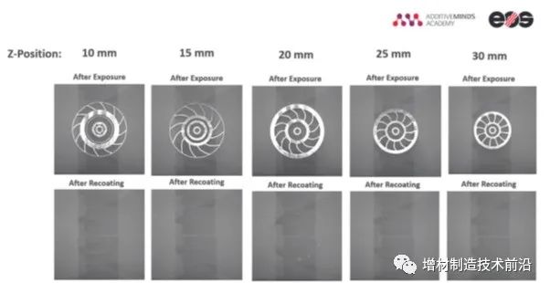 反其道而行之，EOS工程师介绍无支撑粉末床金属3D打印策略
