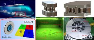 北理工院士团队：采用国产多激光金属3D打印装备制备出高铁刹车盘