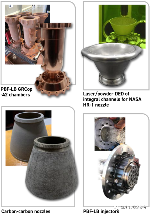 NASA纯干货分享：采用3D打印研制火箭发动机的失败教训与经验总结（重新认识构建过程）