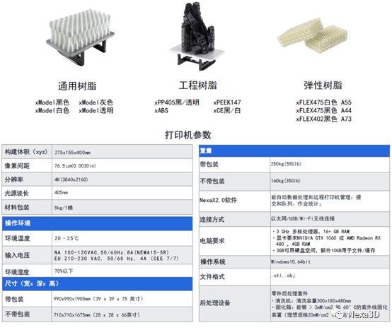 Nexa3D XiP超快速桌面级树脂3D打印机国内首发！