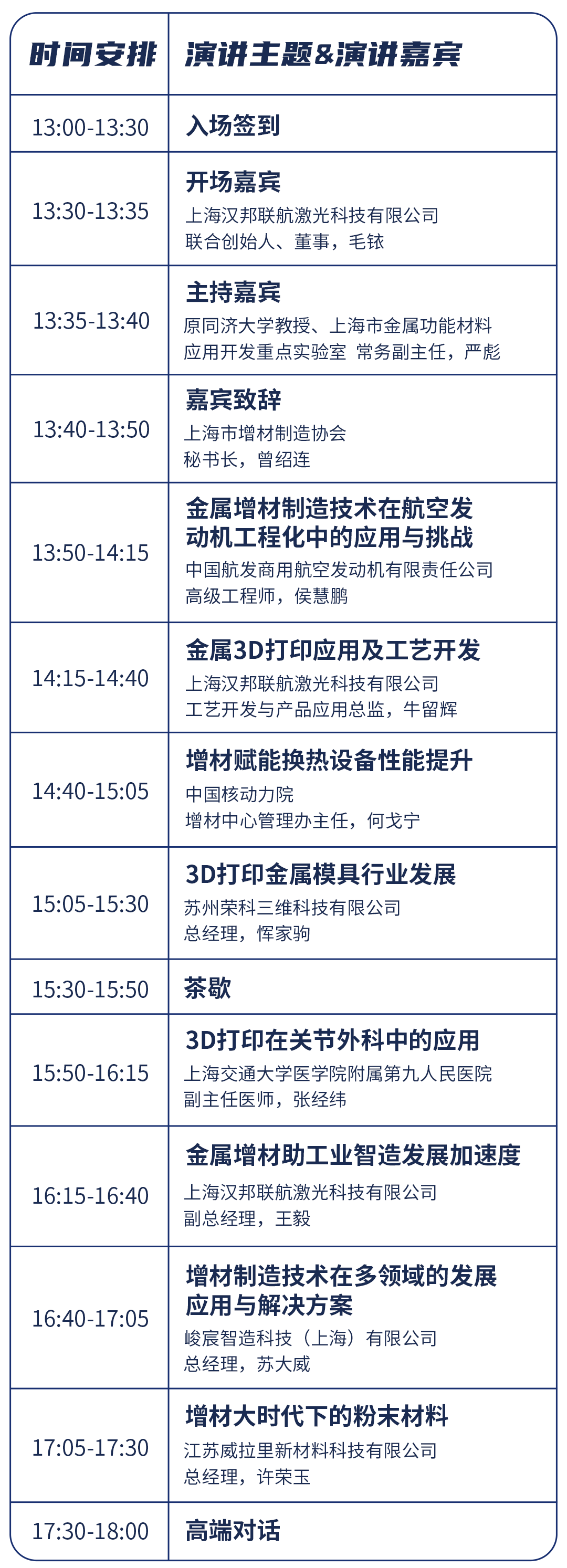会议邀请丨“聚力向新，智造加速度”金属增材技术研讨会将在沪召开