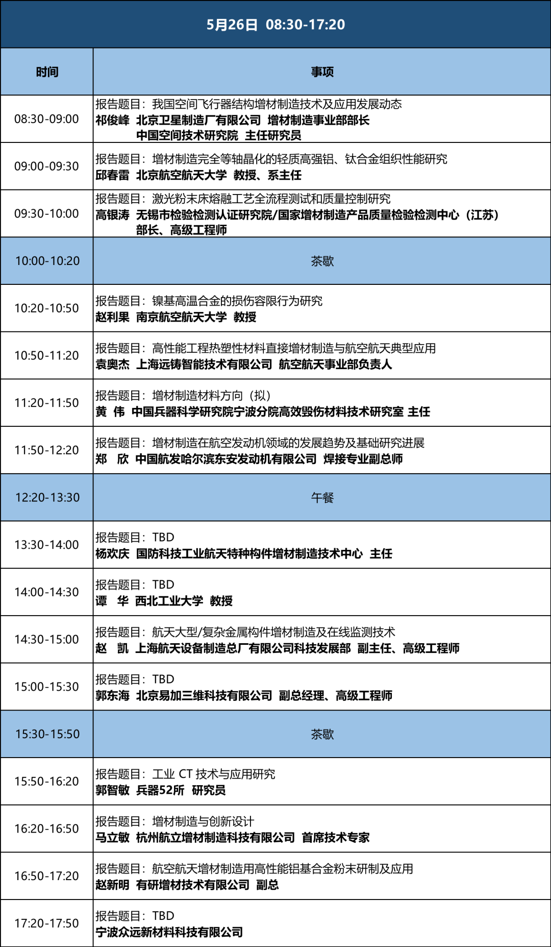 通知｜2023中国航空航天增材制造高峰论坛（附最新议程）