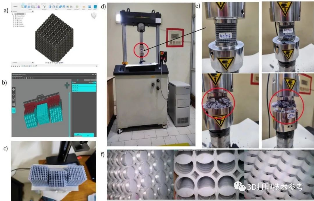 使用知名国产DLP设备3D打印仿生晶格结构发表Nature子刊