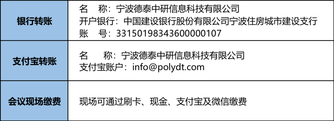 通知｜2023中国航空航天增材制造高峰论坛（附最新议程）