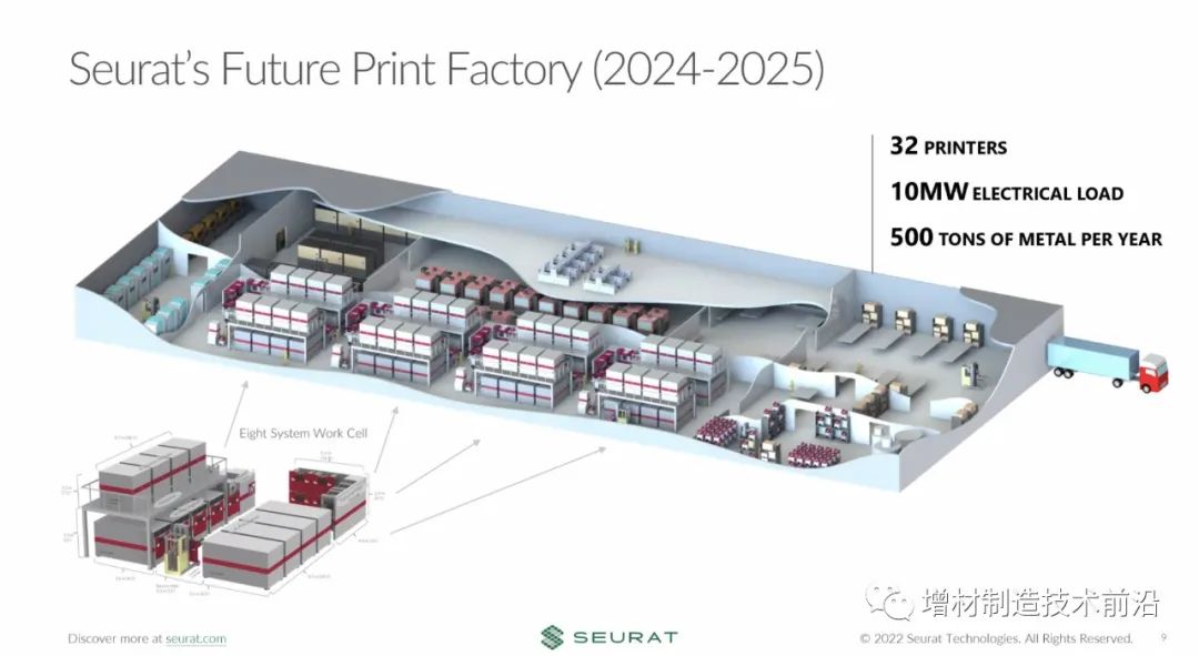 西门子能源签署59吨区域金属3D打印零件制造协议