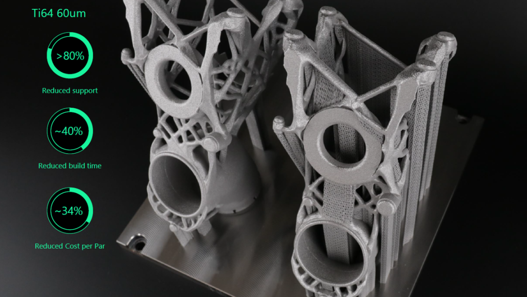 一款完全3D打印的喷气发动机与EOS金属SLM闭环智能融合技术