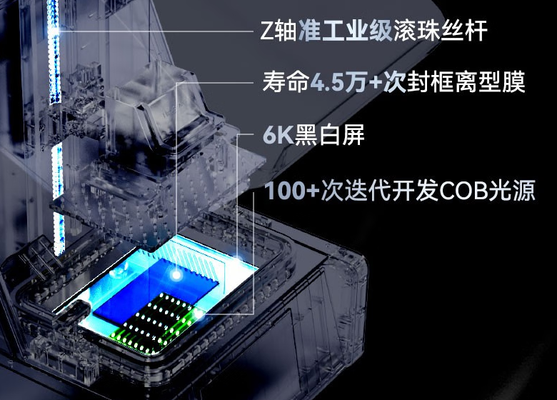 黑格科技重磅新品：专业级光固化桌面3D打印机，面向消费端