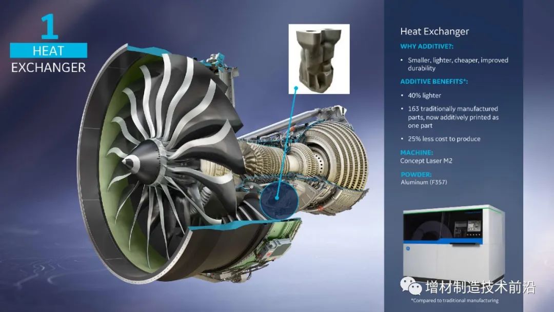 3D打印 | 赛峰集团推出新型航空发动机热交换器HIPEX