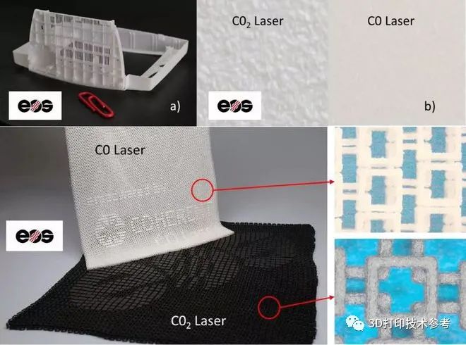 激光烧结(SLS)3D打印光源技术的发展——实现高速、高精度的关键