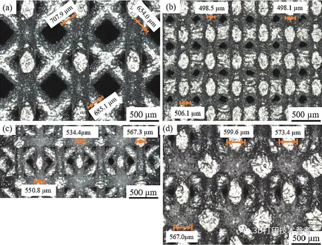 纯钽点阵3D打印：加工、微观结构和工艺引起的缺陷