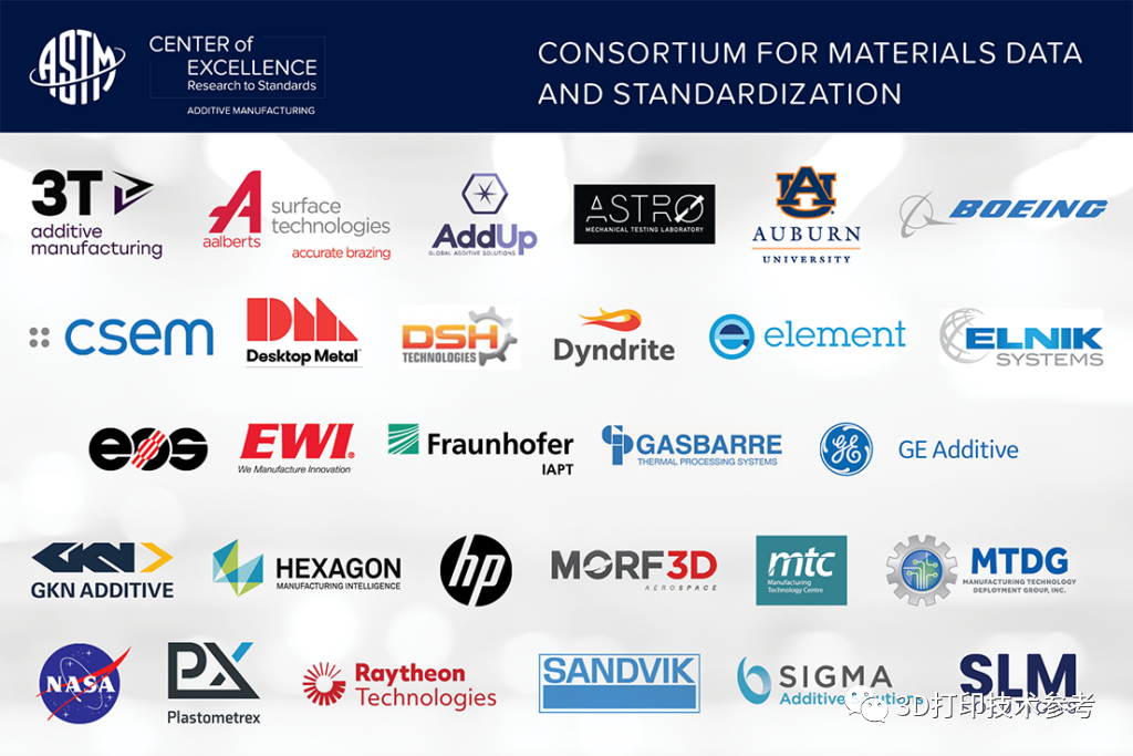 ASTM 3D打印材料数据和标准化联盟介绍
