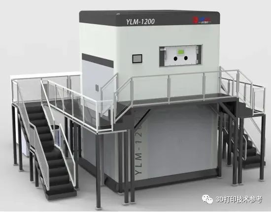 数十激光+米级幅面！2023年国内重量级SLM金属3D打印新品装备一览