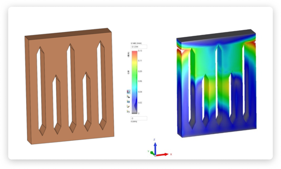 3D打印软件工业化应用最成功的公司，对该技术有哪些深刻理解