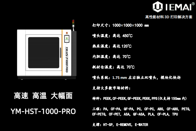 大幅面、高温、高速、增减材一体！工业级FFF挤出3D打印设备重磅新品