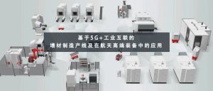 增材制造项目入围“2023中国智能制造十大科技进展”