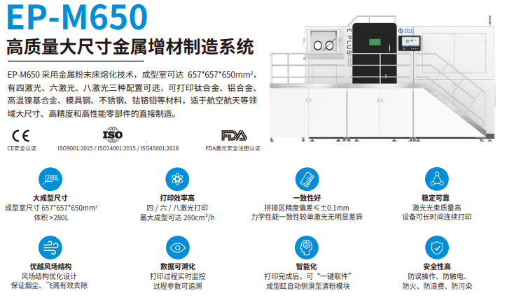 多家中国品牌大尺寸金属3D打印机在德国增材展获得订单