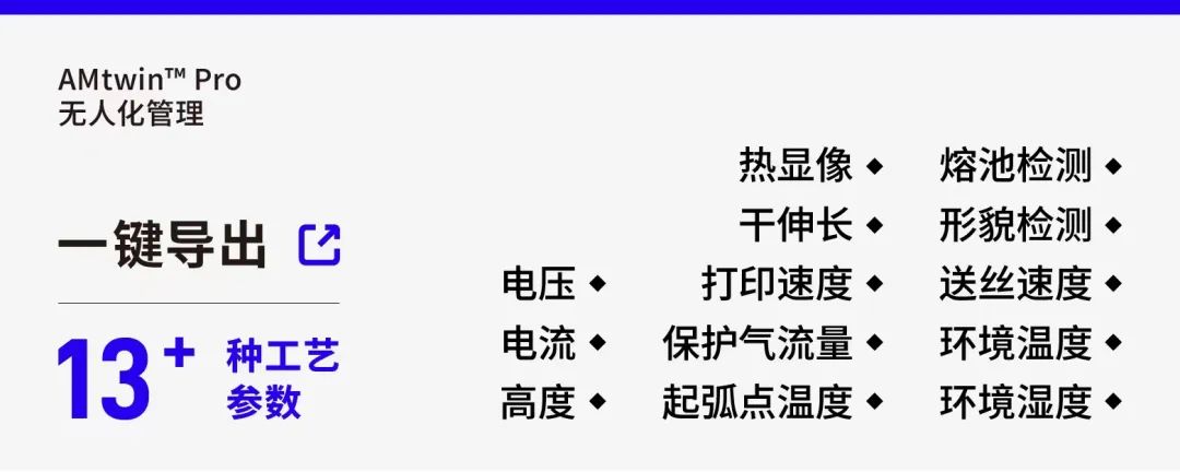 ​国内电弧增材制造技术正在爆发，或在复制SLM技术的成功之路