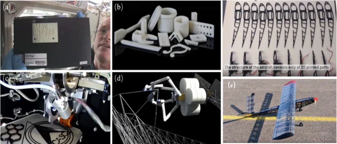 卢秉恒院士团队：连续纤维增强聚合物复合材料的3D打印——发展、应用与展望