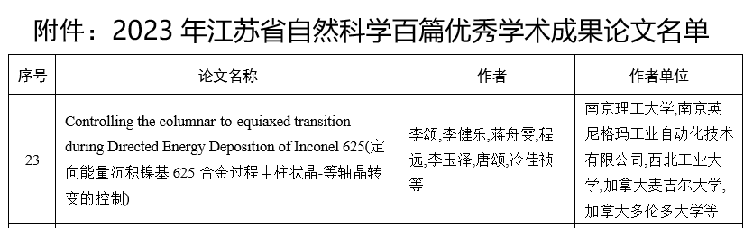 交付超百台电弧3D打印设备！英尼格玛发布2023成绩单