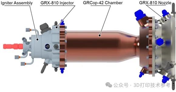 GRX-810新超级合金3D打印火箭发动机成功测试，NASA公布多个新材料使用要点