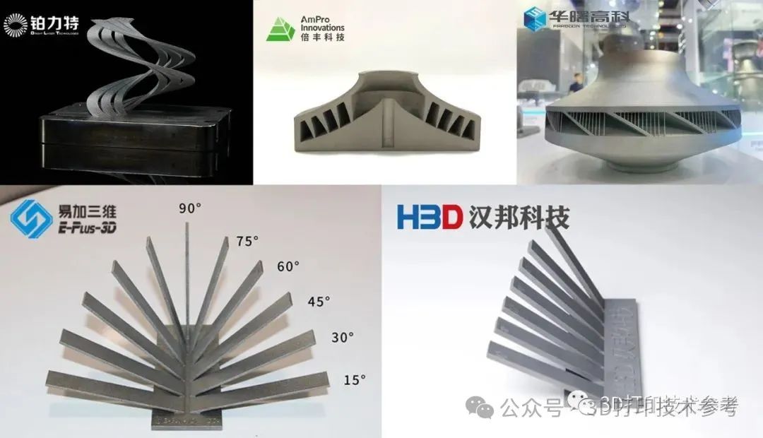 抽3D打印金属龙，2023年3D打印技术参考精选技术文章