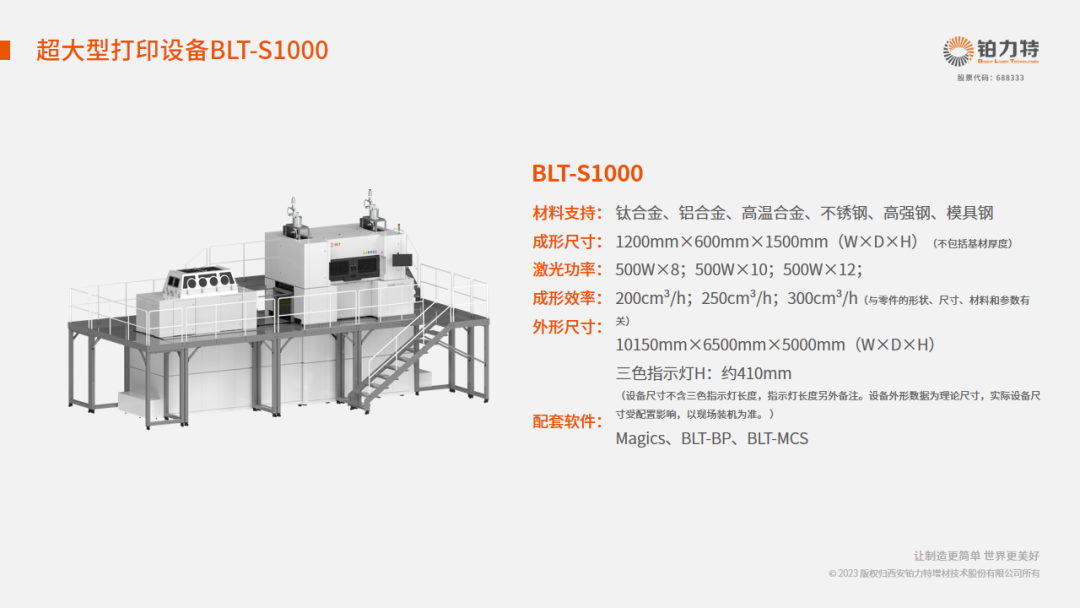 铂力特产品BLT-S1000上榜“陕西工业精品”名单！