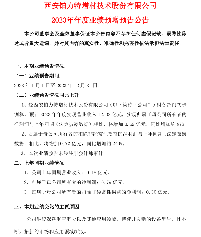 预计营收12.32亿！铂力特发布2023业绩预增预告公告