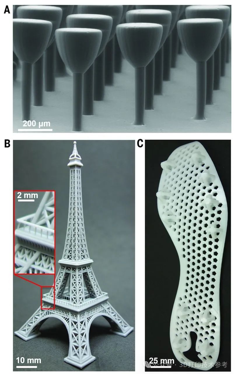 取得商业化最成功的3D打印Science研究