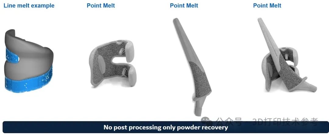GE即将推出Point Melt电子束3D打印新技术，称将改变游戏规则