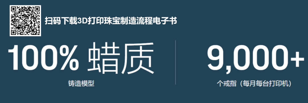 【电子书】3D打印如何深度影响现代珠宝首饰设计和制造行业