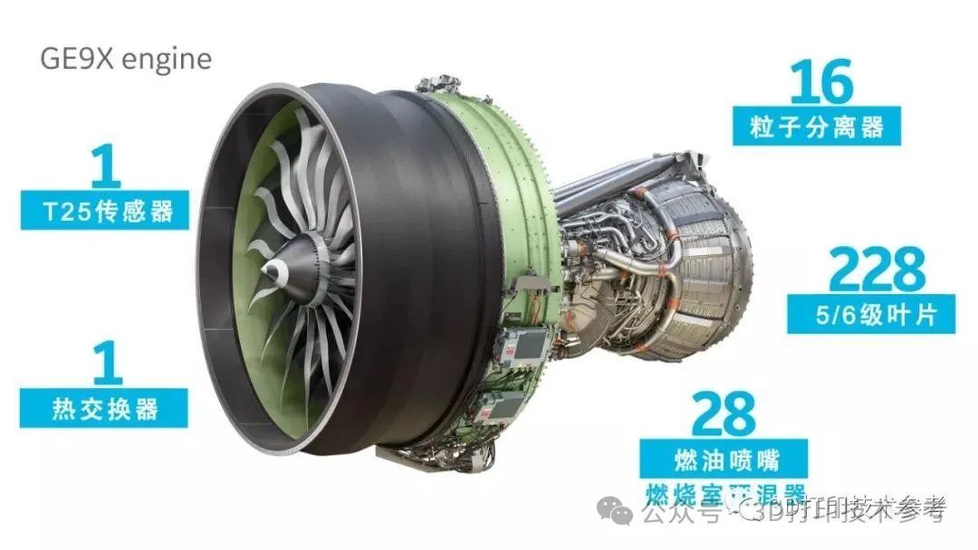GE航空航天6.5亿美元扩大发动机生产规模，涉及3D打印业务