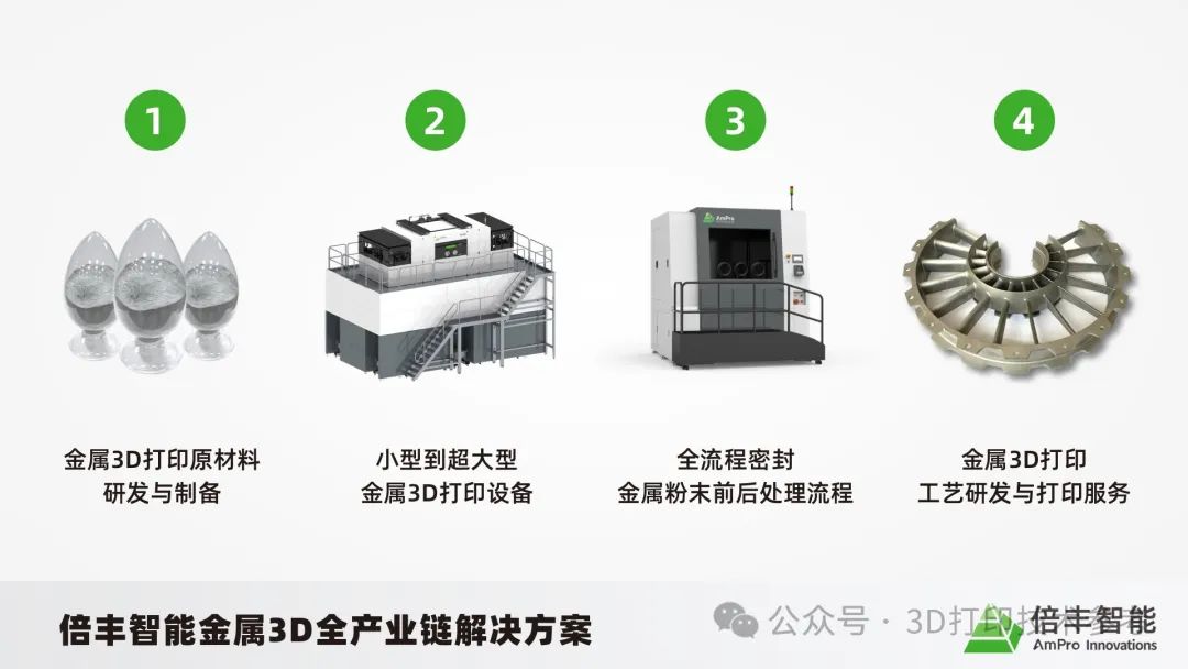 倍丰智能开设广州分公司，深度布局华南3D打印新兴市场