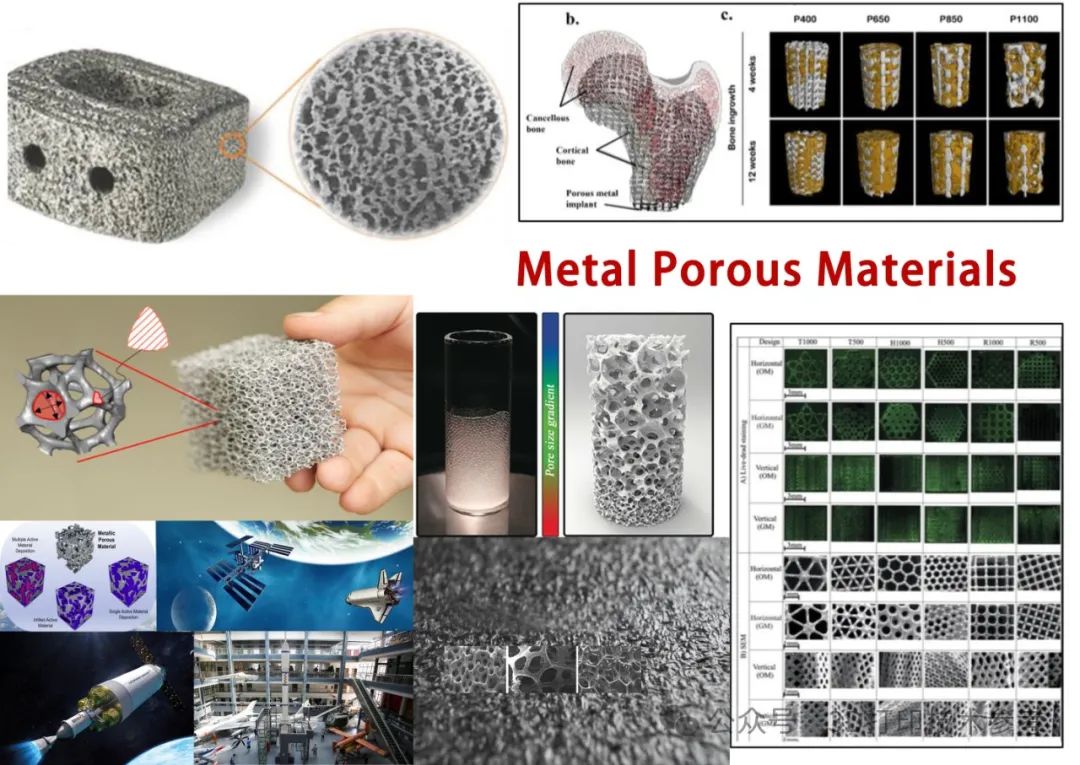 为航天器3D打印多孔铜合金部件，建立孔隙与机械及电性能之间的关系