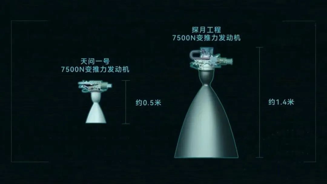 央视新闻｜3D打印技术助力我国火箭发动机研制达到新水平