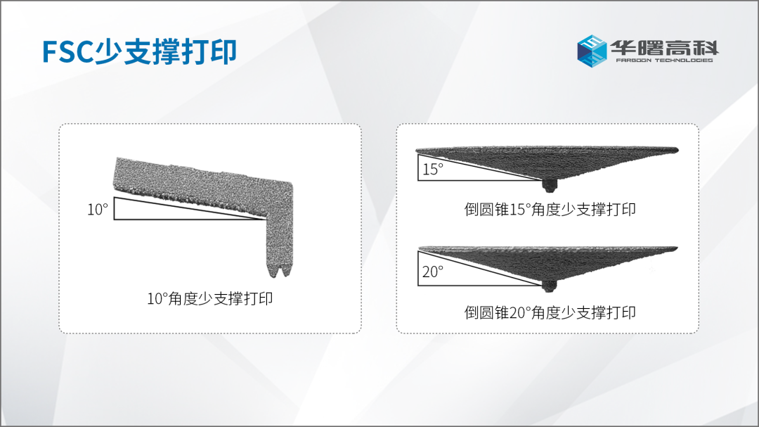 华曙高科发布精细3D打印、10°少支撑、搭接自动校准等多项技术，助力用户提质增效