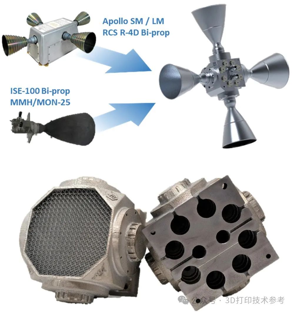 3D打印晶格结构在航空航天领域的应用，得到了空前拓展