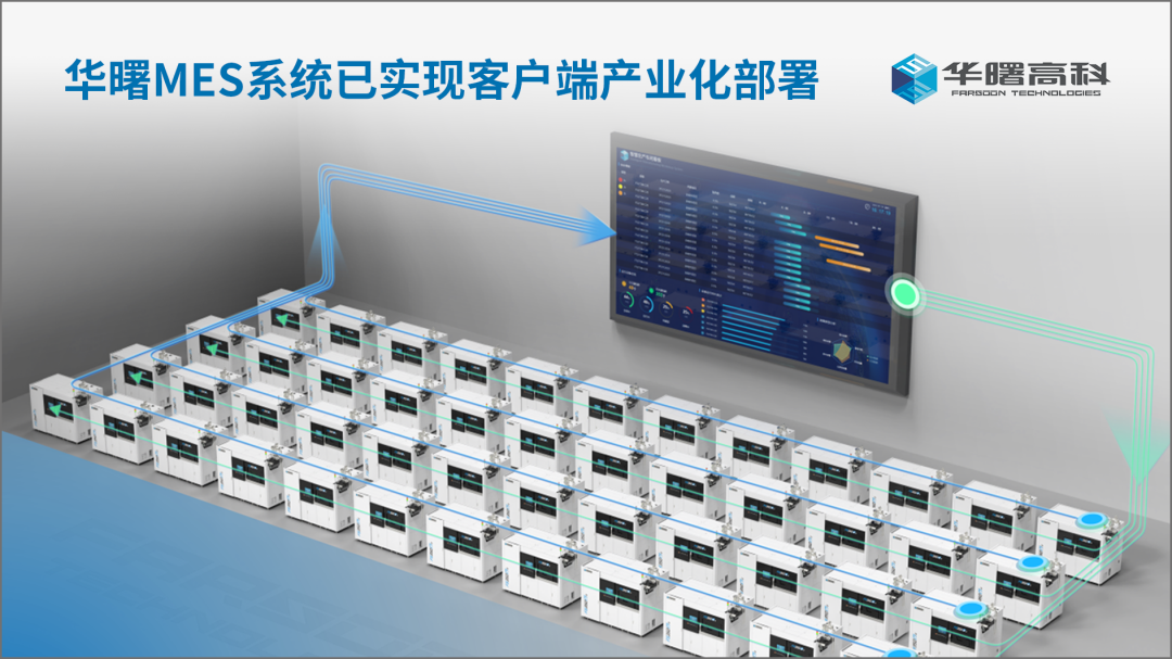 华曙高科发布精细3D打印、10°少支撑、搭接自动校准等多项技术，助力用户提质增效