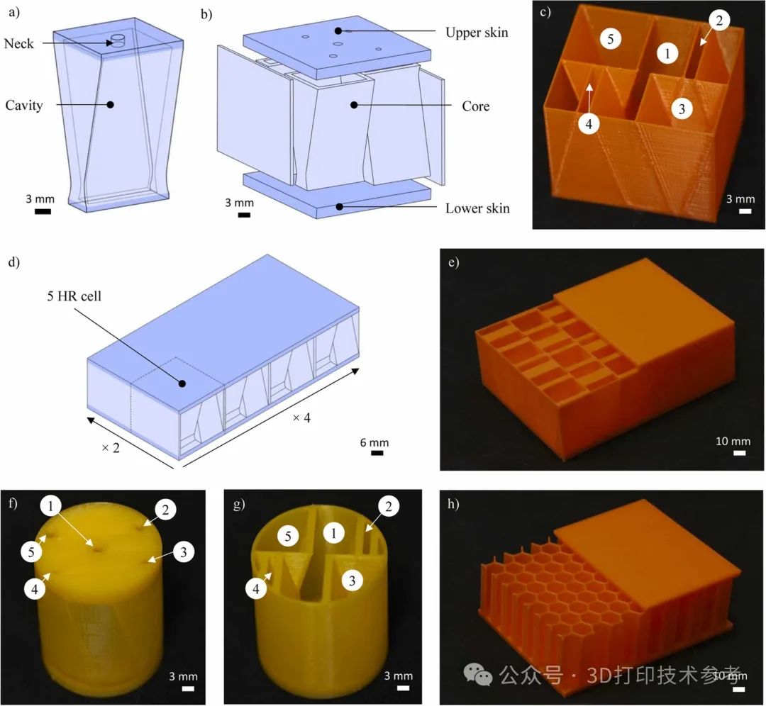 3D打印晶格结构在航空航天领域的应用，得到了空前拓展