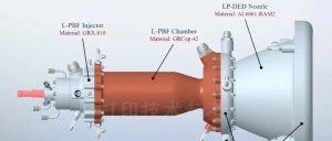 NASA 3D打印​超级着陆器发动机｜自研最新铜、铝、镍先进合金的大集合