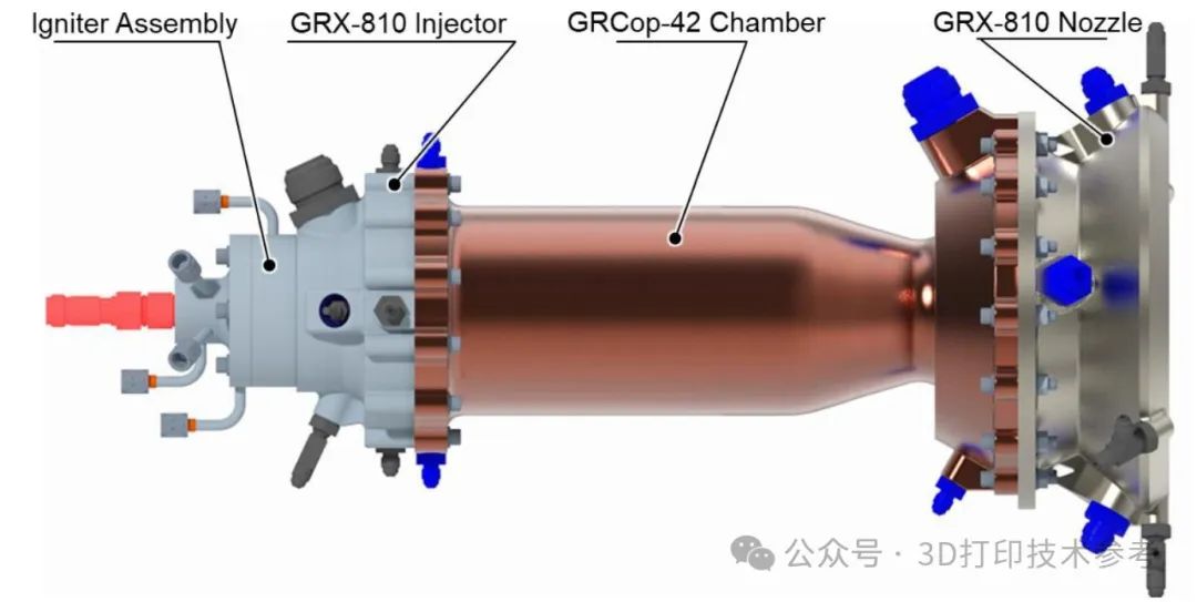 NASA 3D打印​超级着陆器发动机｜自研最新铜、铝、镍先进合金的大集合