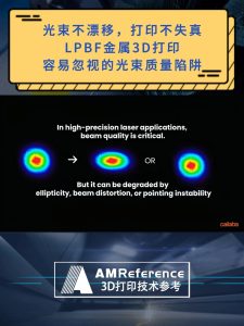 金属3D打印易忽视的光束质量陷阱